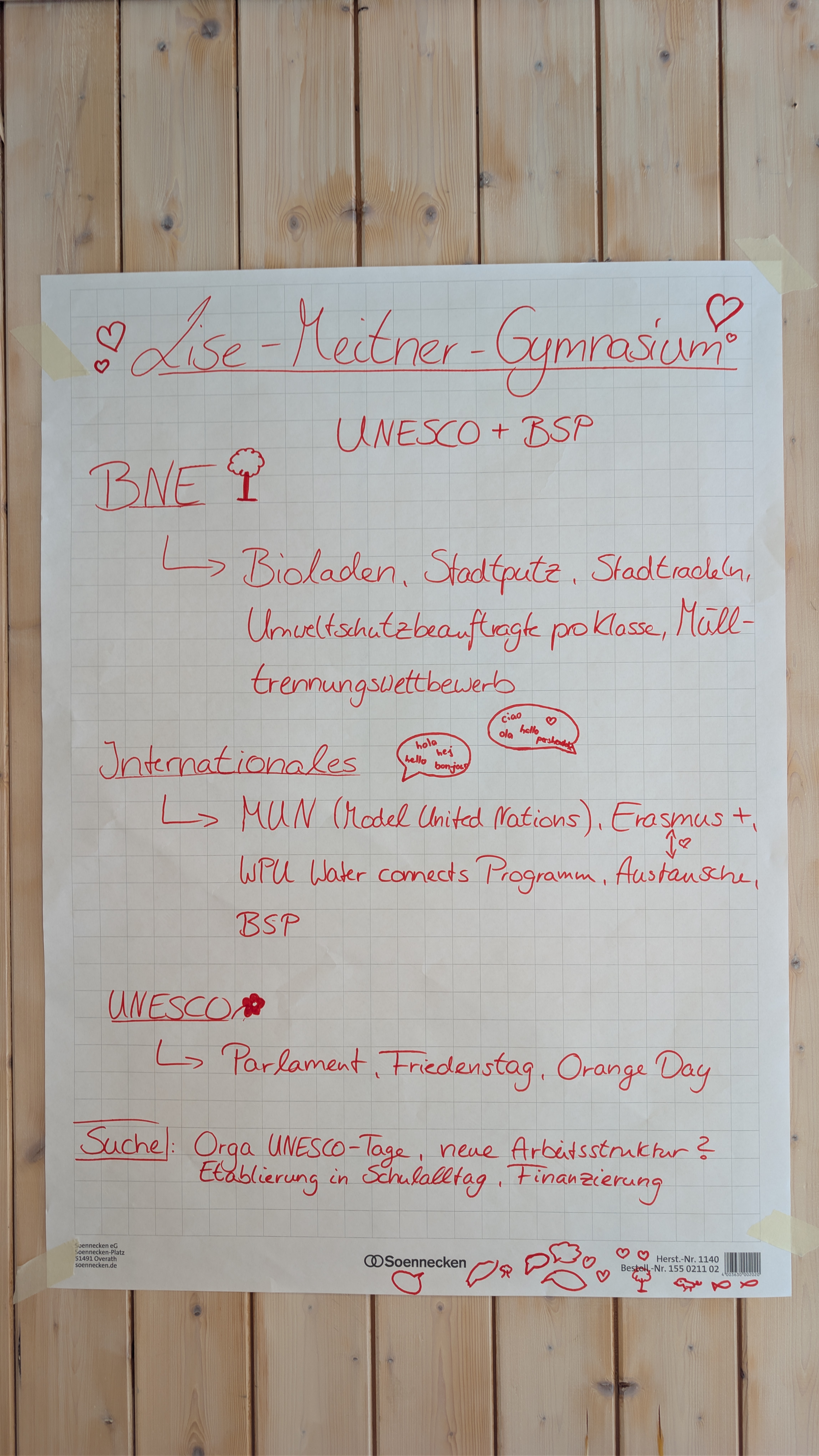UNESCO Plön 4